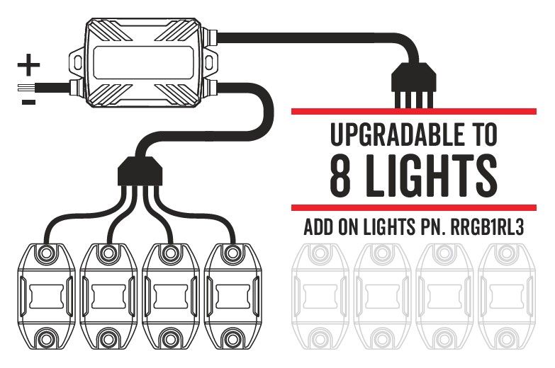 Roadvision LED Rock Light Kit V3 RGB 4 Way with RF Remote Control
